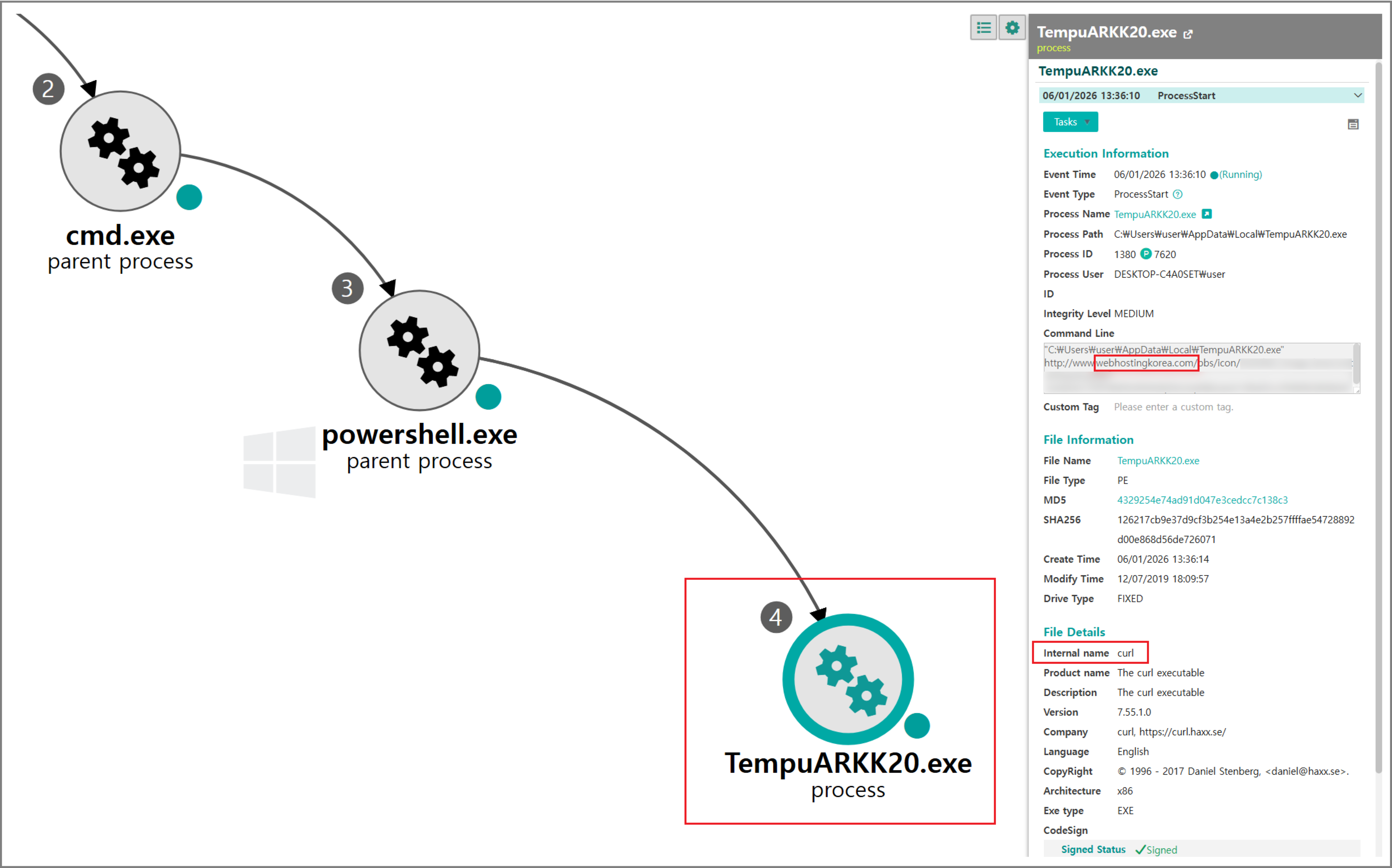 chapter 4.3 - typo in curl https: · issue #53 ·... Analysis of APT37 NarwhalRAT Leveraging MS-Themed Phishing and Dead-drop C2